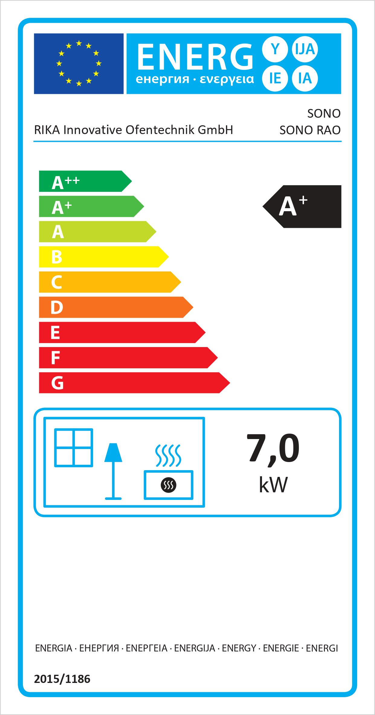 Z38316_Energylabel_SONO_SONO-RAO