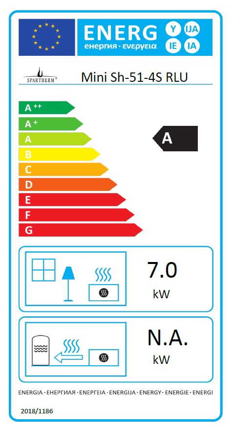 Spartherm Mini Sh RLU Energielabel - Westfeuer Onlineshop