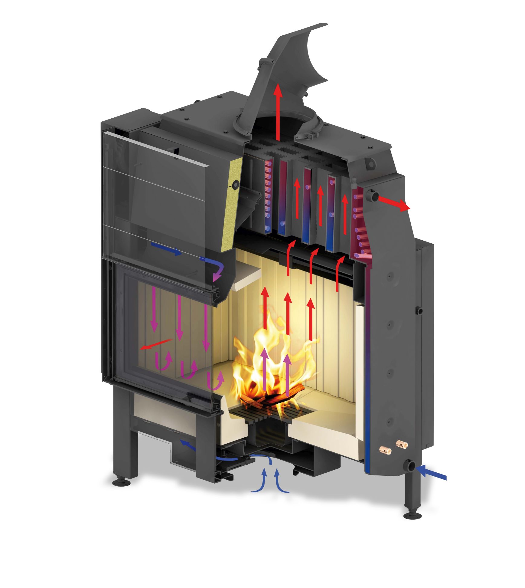 Spartherm Varia Ah H2O Funktionsweise - Westfeuer Onlineshop