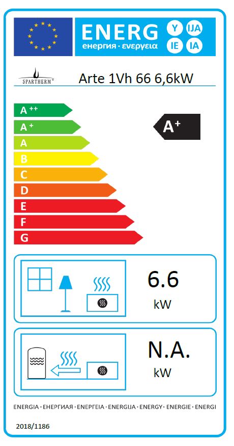 Arte-1V-66h-RLU-Energielabel