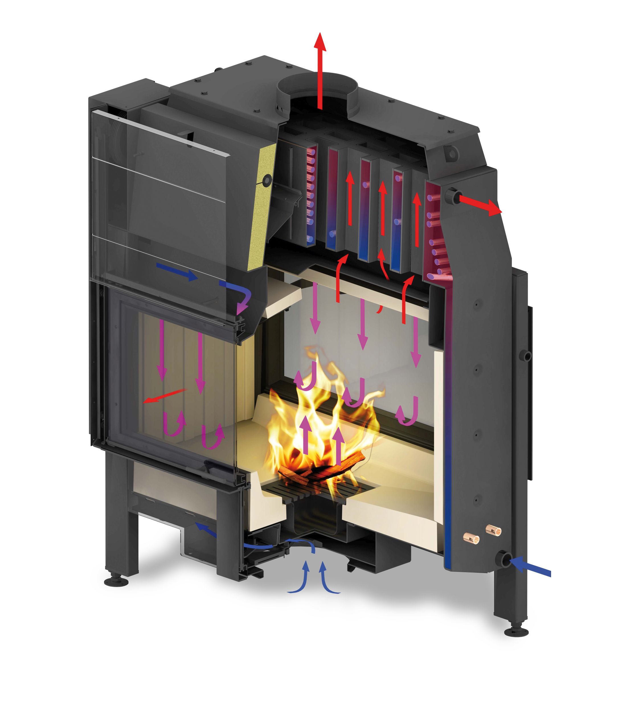 Spartherm Varia A-FDh H2O Funkstionsweise - Westfeuer Onlineshop
