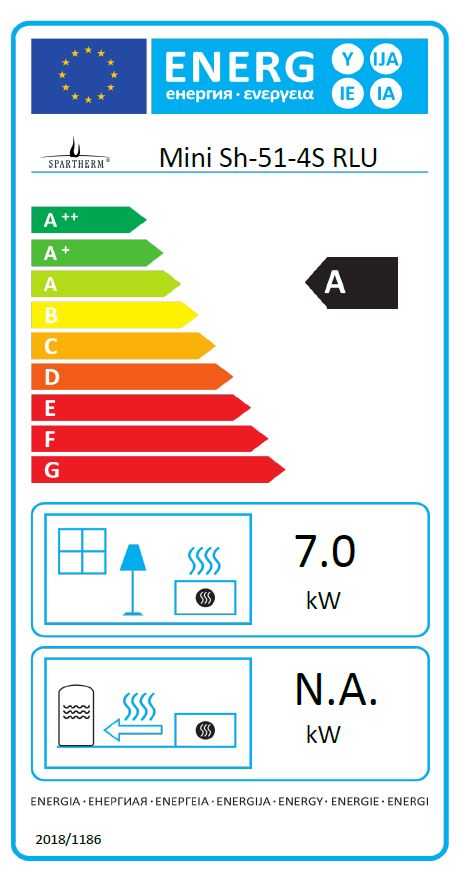 Spartherm Mini S RLU Energielabel - Westfeuer Onlineshop