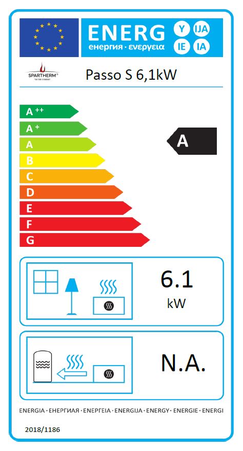Spartherm_PassoS_Energielabel