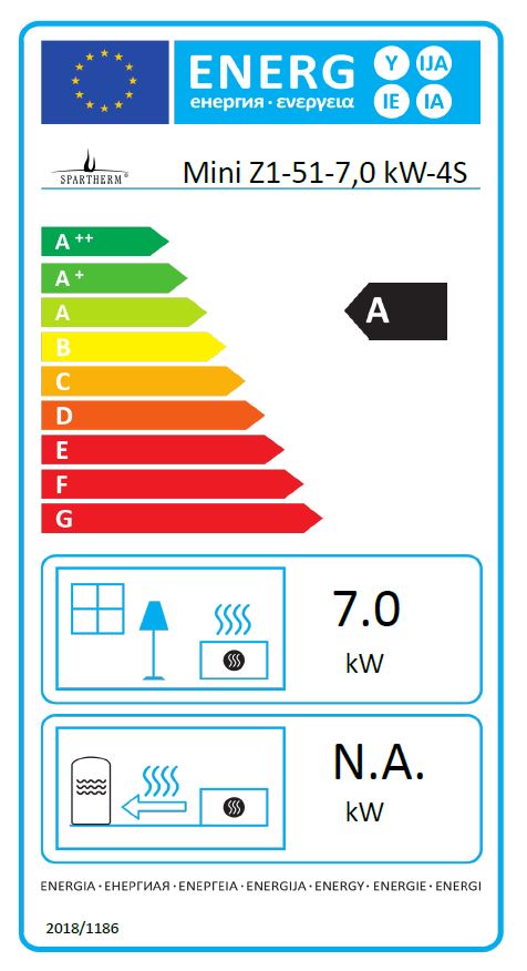 Mini-Z1-Energielabel