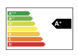 Energielabel64ueDtJ3alcbZ