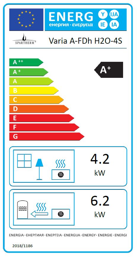 Spartherm Varia A-FDh H2O Energielabel - Westfeuer Onlineshop