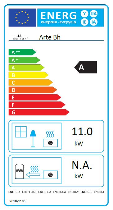 Spartherm Arte Bh Energielabel - Westfeuer Onlineshop