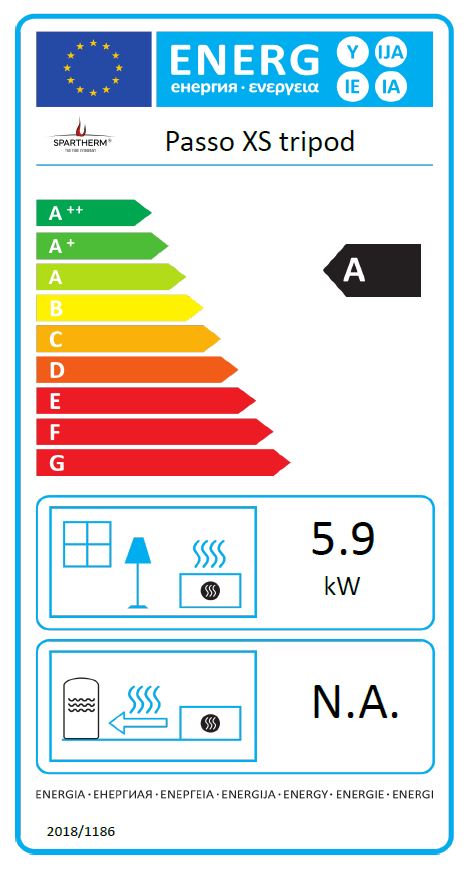 Spartherm_PassoXSTripod_Energielabel