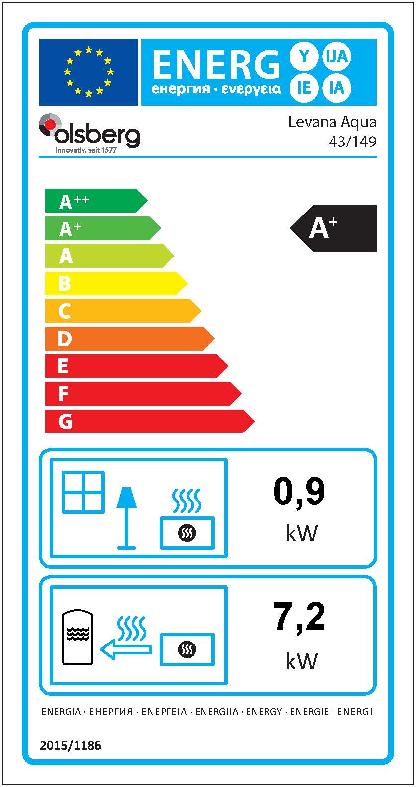 Energielabel__Levana-Aqua_43-149