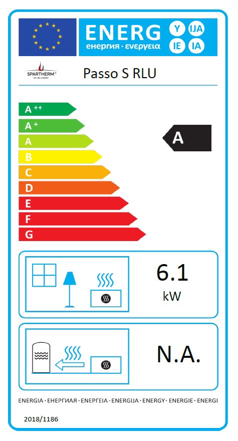 Spartherm_PassoS_RLU_Energielabel