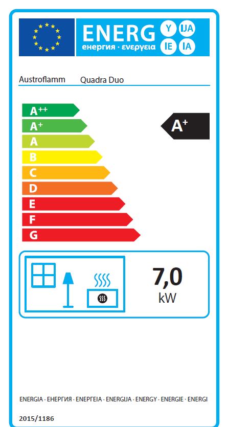 Austroflamm Quadra Duo (7,0 kW) Kombiofen Pellet und Scheitholz
