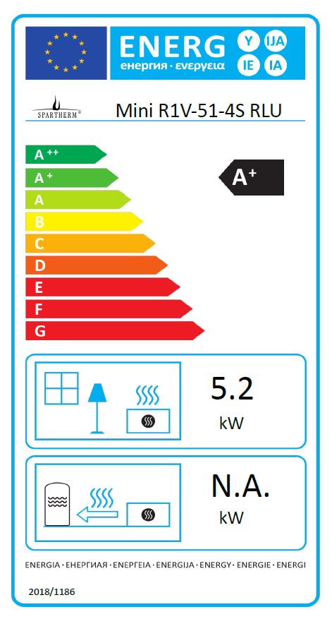 Mini-R1V-RLU-Energielabel